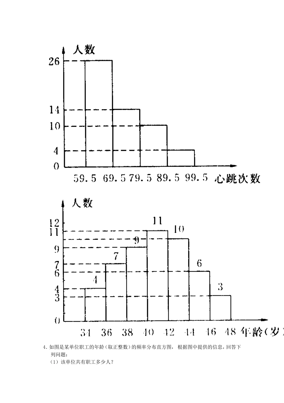 10.2　直方图　　检测题2.doc_第3页