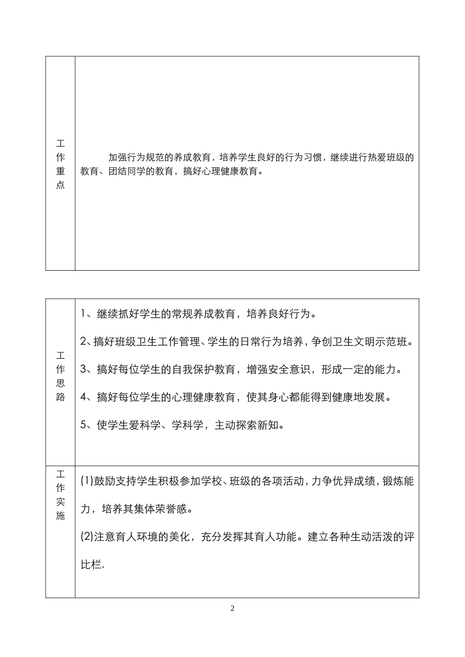 班主任工作手册记录内容.doc_第2页