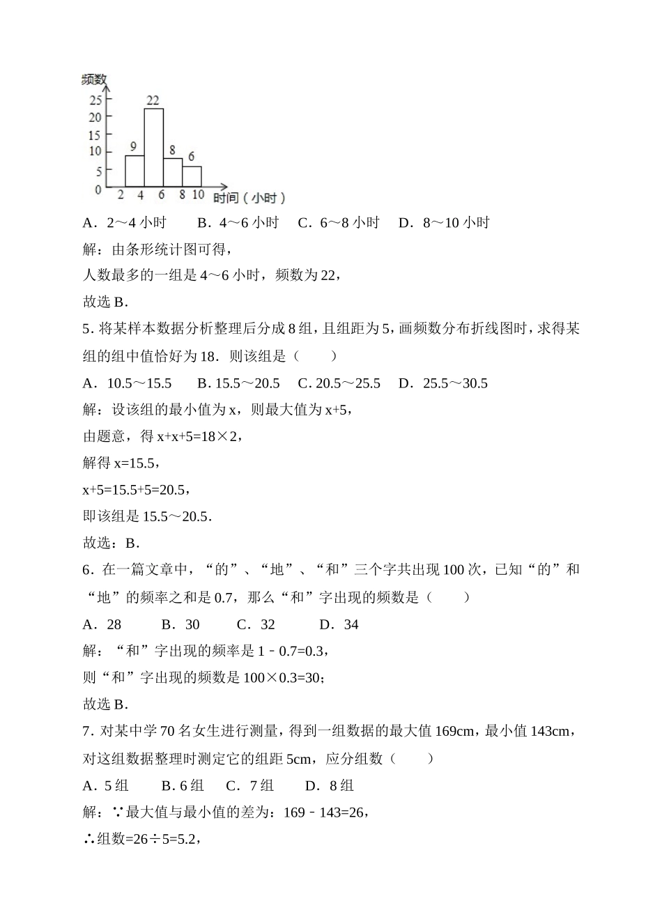 10.2直方图同步练习（解析版）.doc_第2页