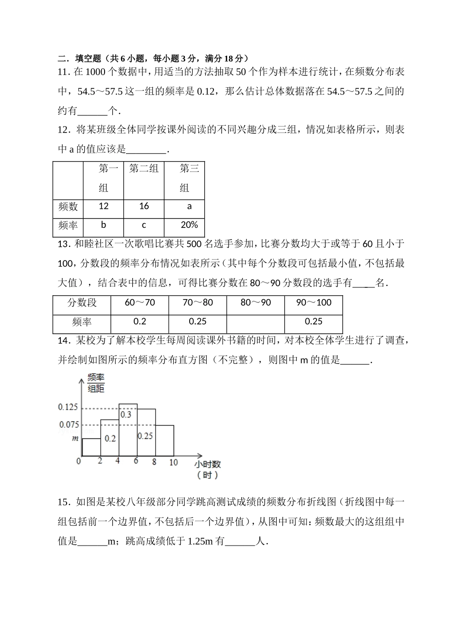 10.2直方图同步练习（原卷版）.doc_第3页