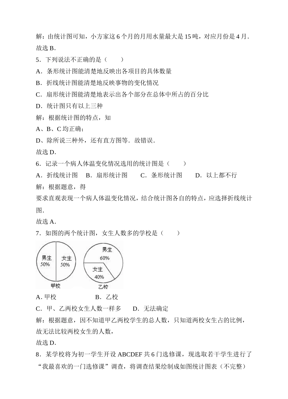 10.3课题学习 从数据谈节水同步练习（解析版）.doc_第3页