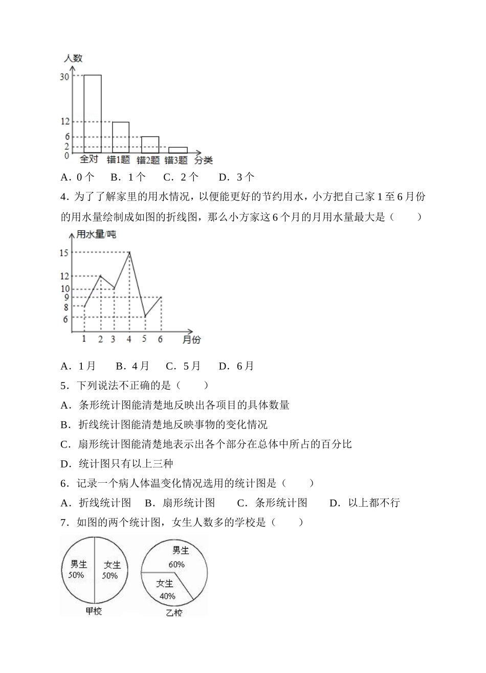 10.3课题学习 从数据谈节水同步练习（原卷版）.doc_第2页