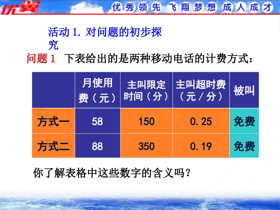 电话计费问题2.ppt_第2页