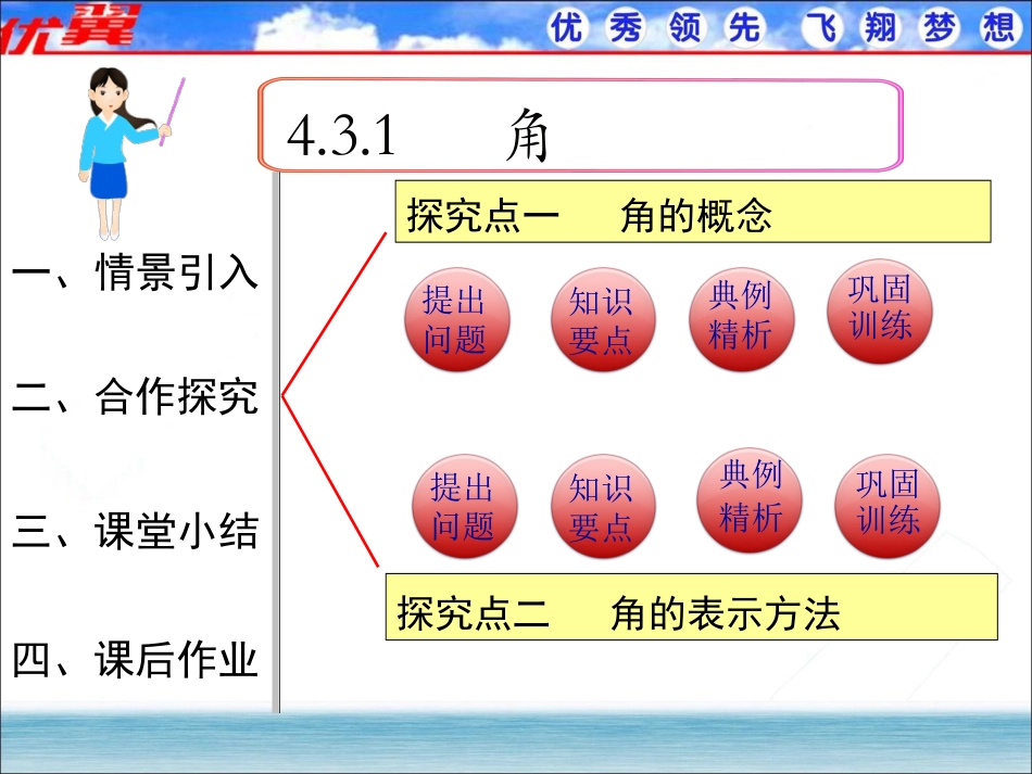 角1.ppt_第1页