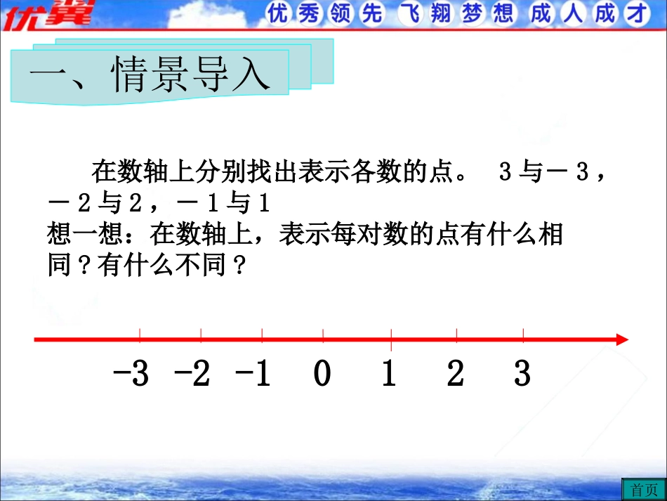 相反数1.ppt_第3页