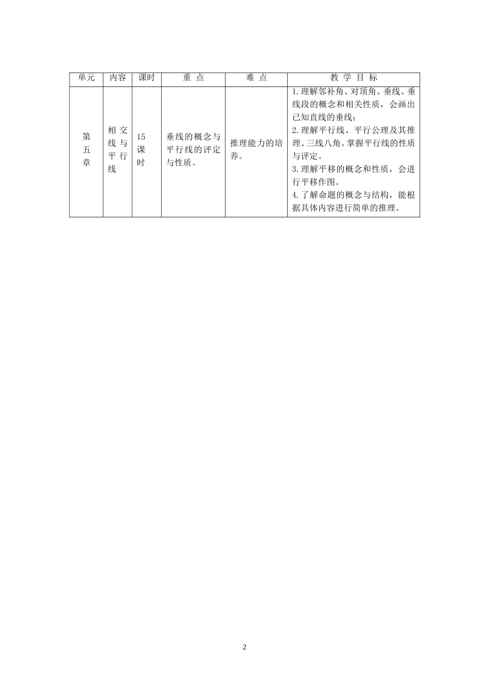 教学计划.doc_第2页
