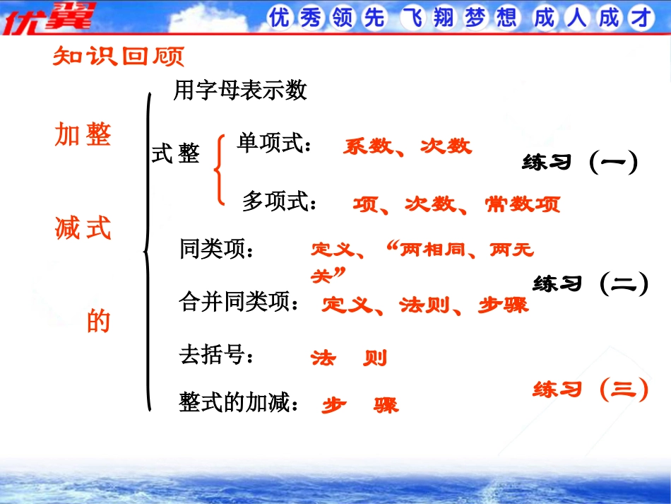 整式的加减2.ppt_第2页