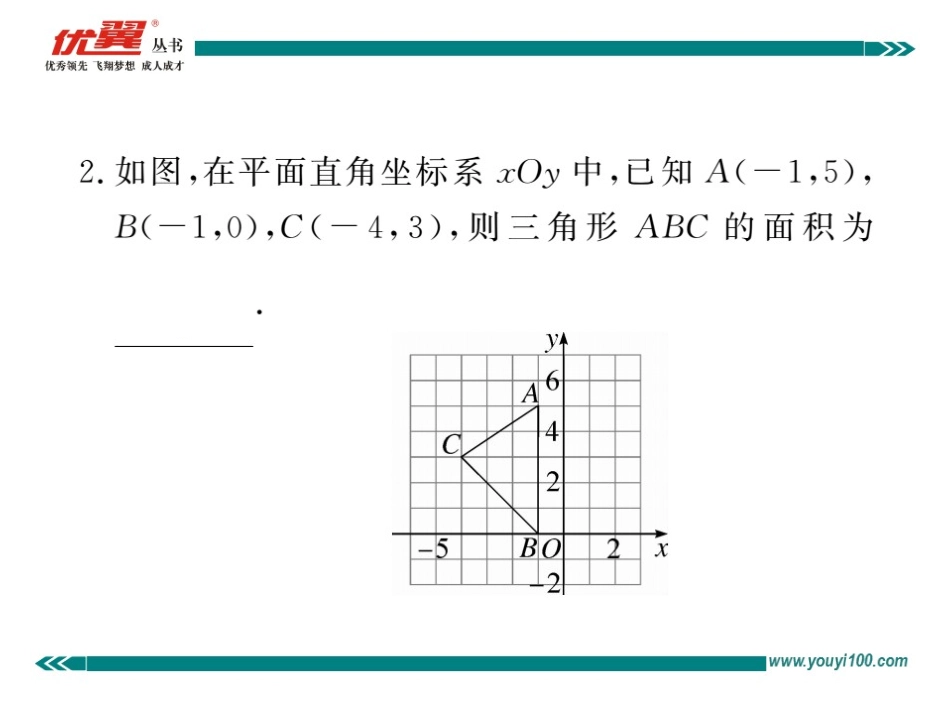 解题技巧专题：平面直角坐标系中的图形面积.ppt_第3页