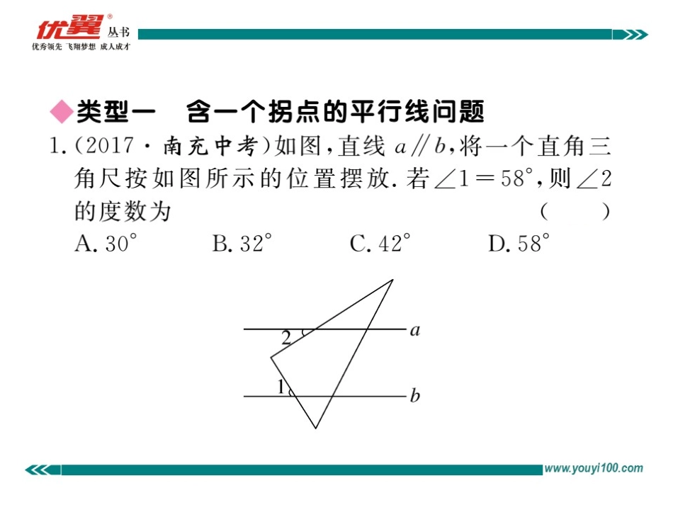 解题技巧专题：平行线中作辅助线的方法.ppt_第2页