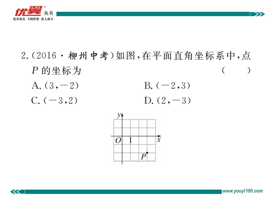 7.1.2  平面直角坐标系.ppt_第3页