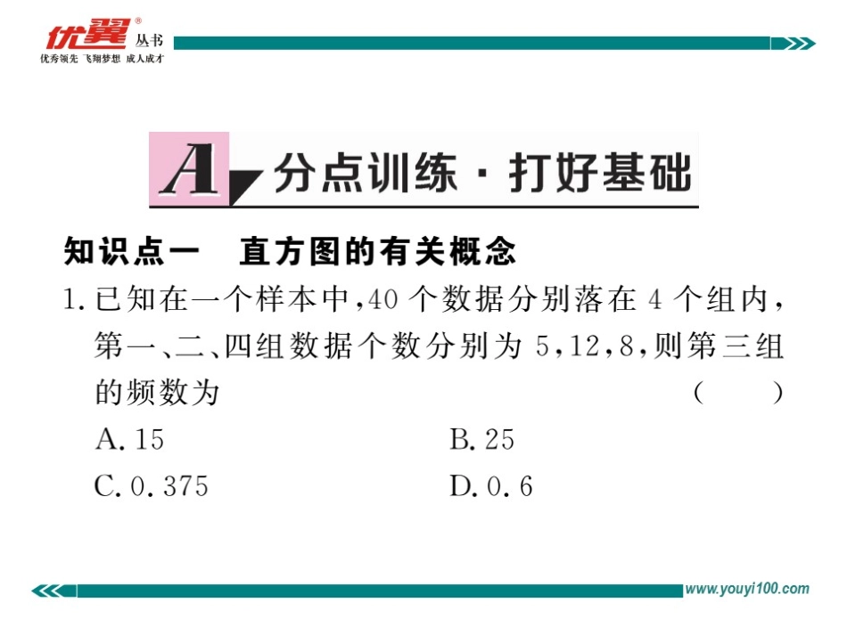 10.2  直方图(1).ppt_第2页