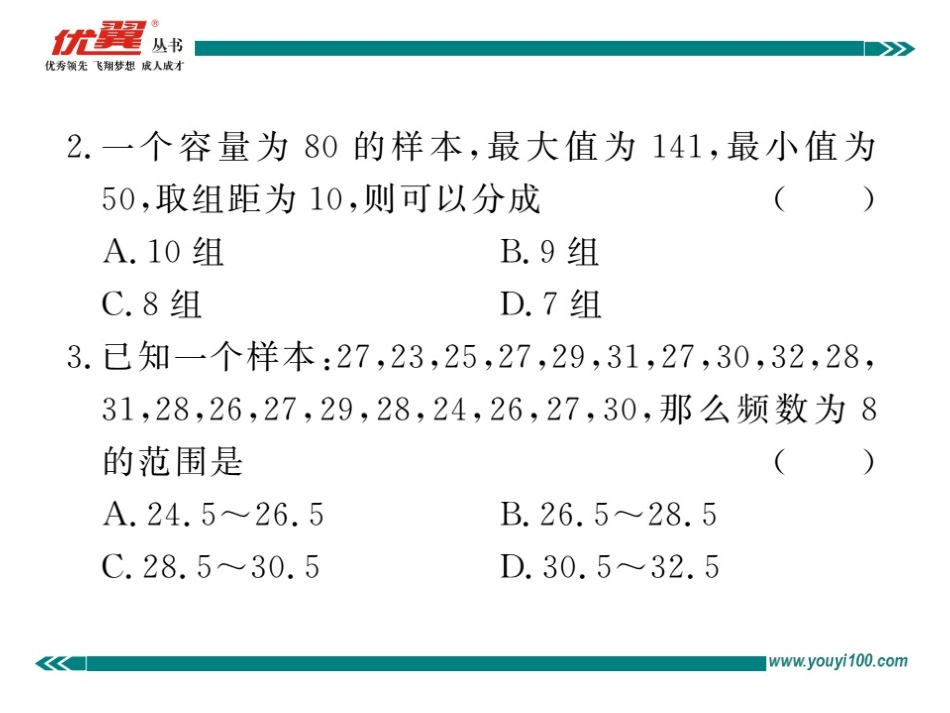 10.2  直方图(1).ppt_第3页