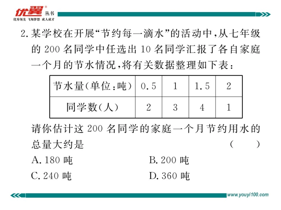 10.3  课题学习  从数据谈节水.ppt_第3页