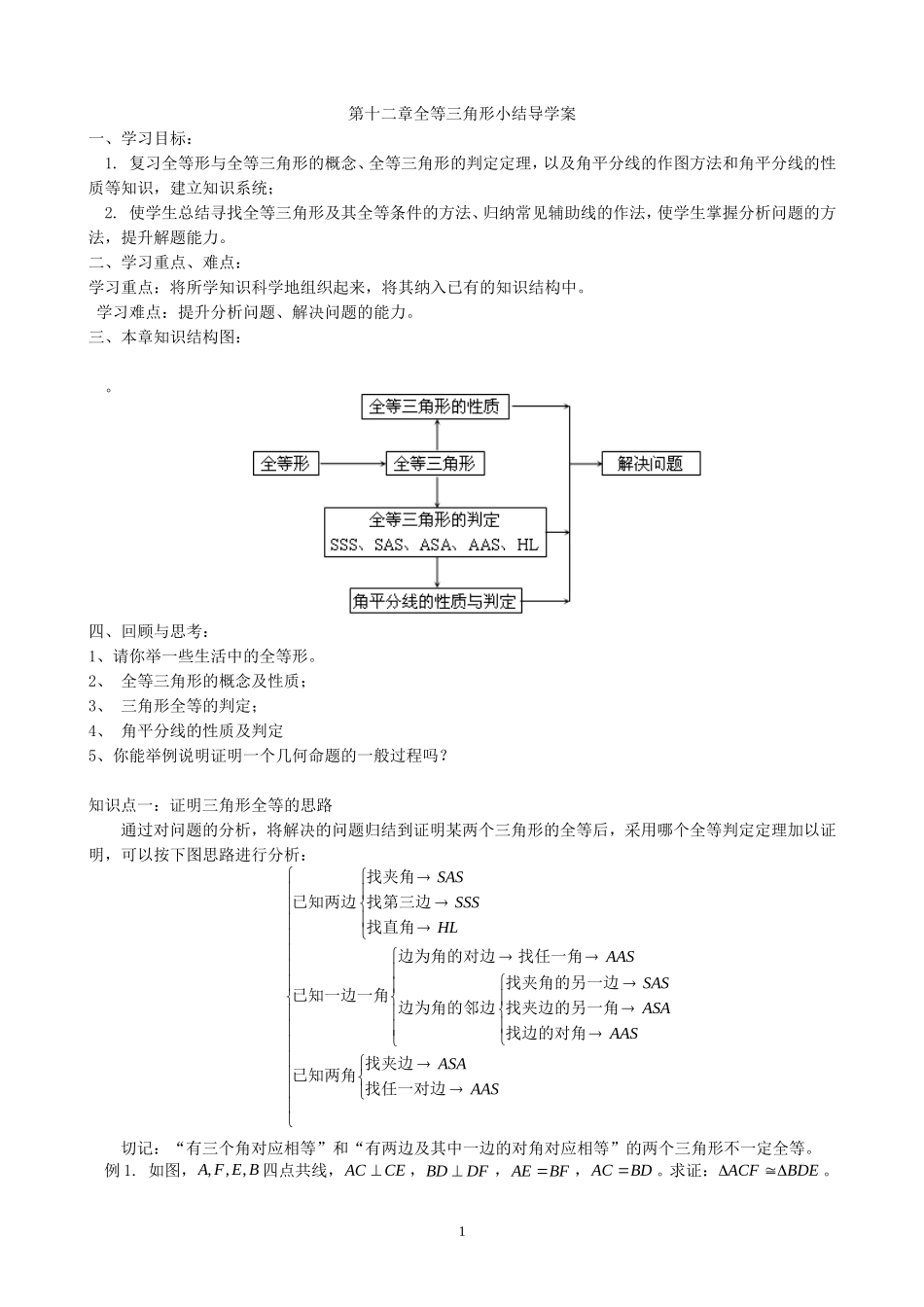 第十二章全等三角形小结导学案.doc_第1页