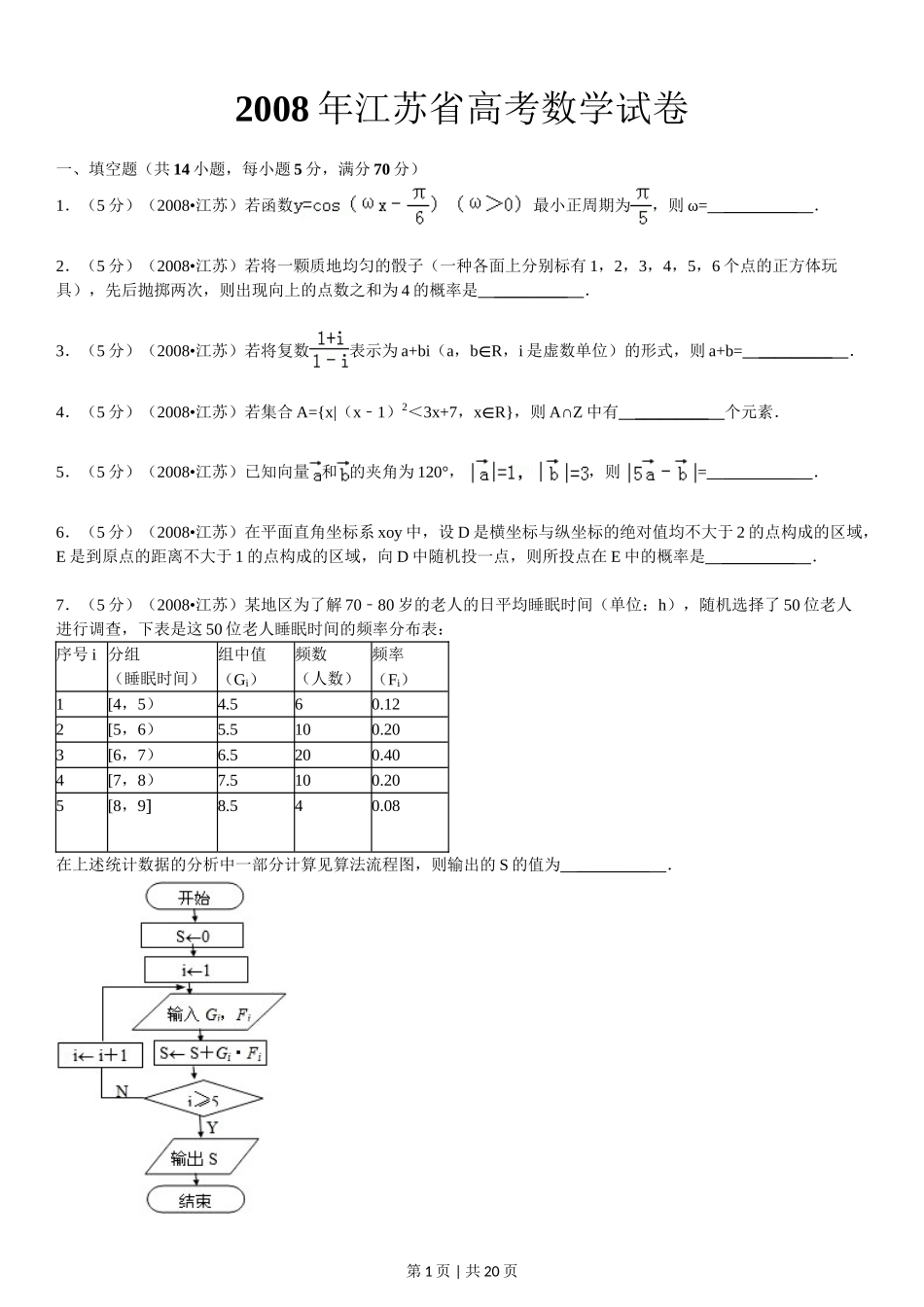 2008年高考数学试卷（江苏）（解析卷）.doc_第1页