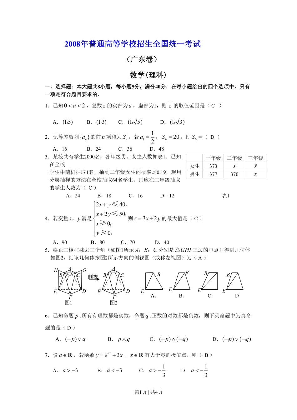 2008年高考数学试卷（理）（广东）（空白卷）.pdf_第1页