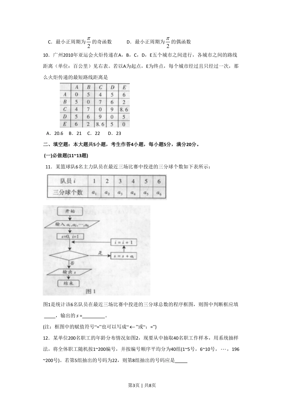 2009年高考数学试卷（文）（广东）（空白卷）.pdf_第3页