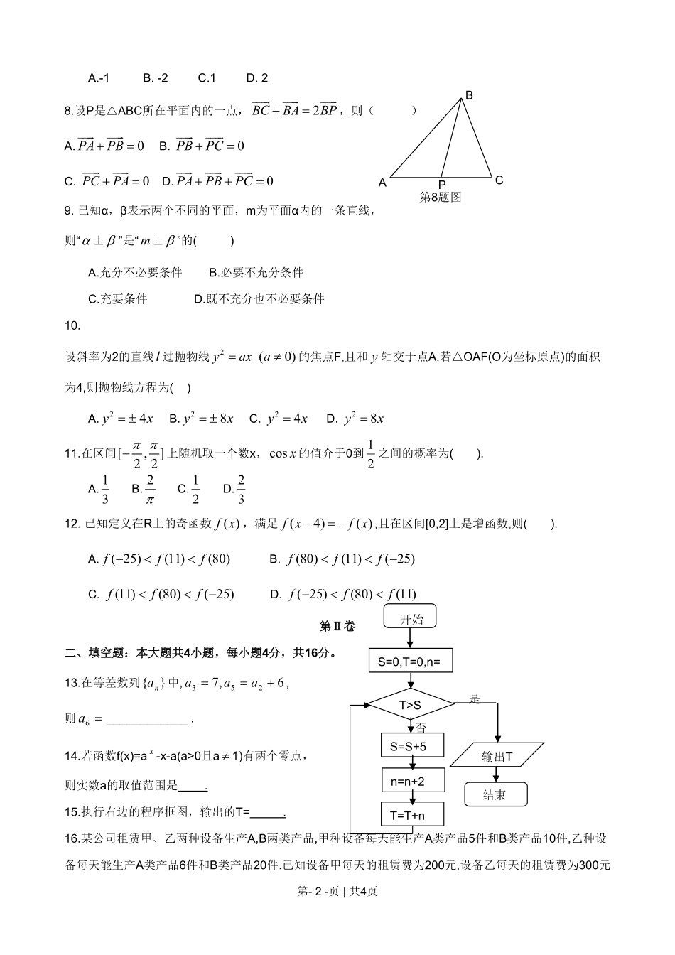 2009年高考数学试卷（文）（山东）（空白卷）.pdf_第2页