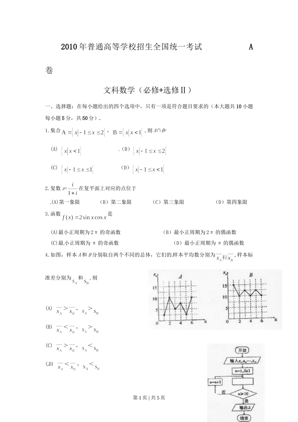 2010年高考数学试卷（文）（陕西）（空白卷）.doc_第1页