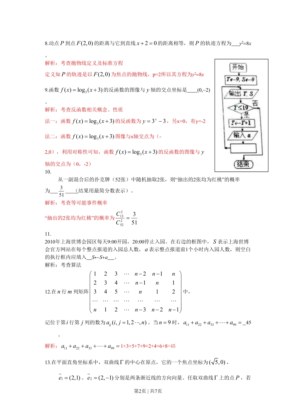 2010年高考数学试卷（文）（上海）（解析卷）.pdf_第2页