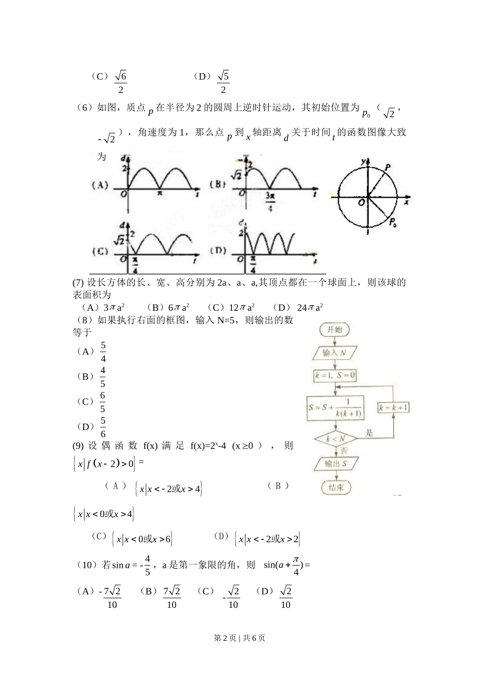 2010年高考数学试卷（文）（新课标）（海南宁夏）（空白卷）.doc_第2页