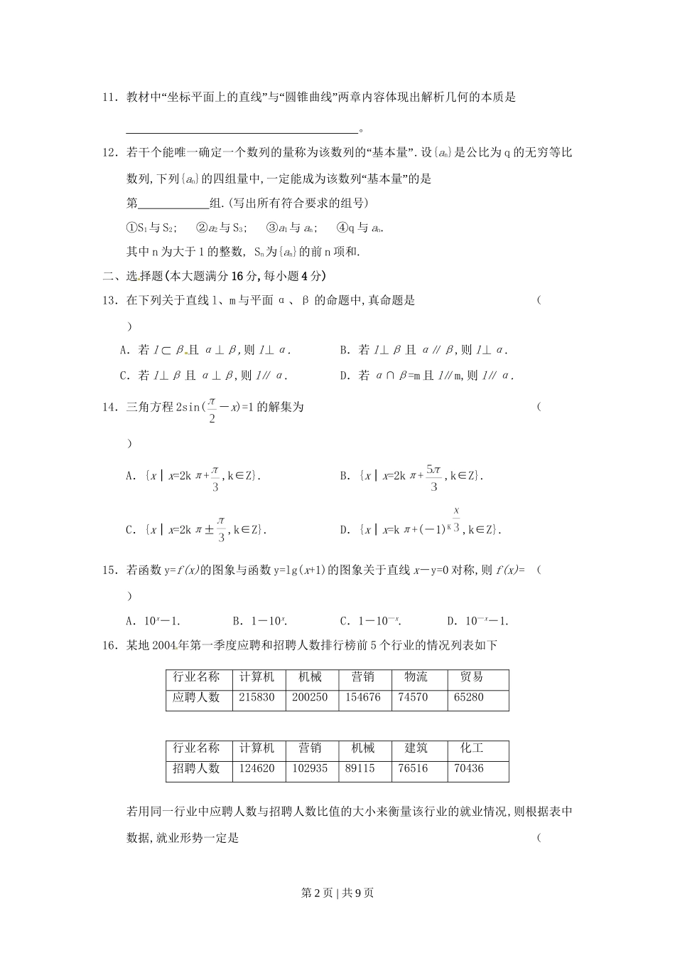 2004年上海高考数学试卷（文）（自主命题）（空白卷）.doc_第2页