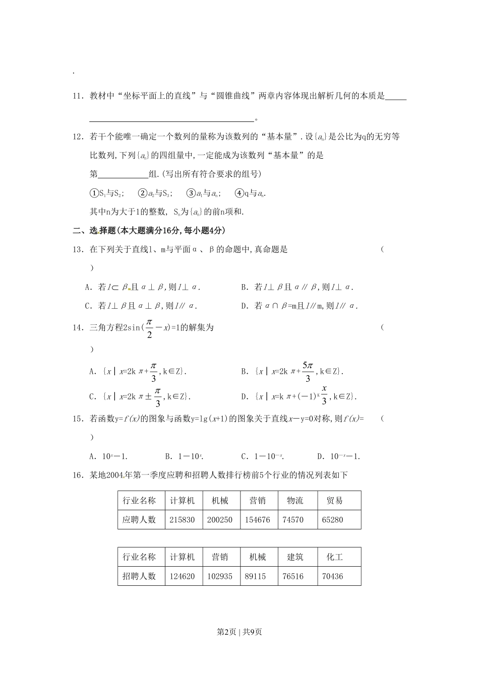 2004年上海高考数学试卷（文）（自主命题）（空白卷）.pdf_第2页