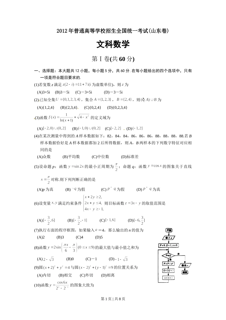 2012年高考数学试卷（文）（山东）（解析卷）.doc_第1页