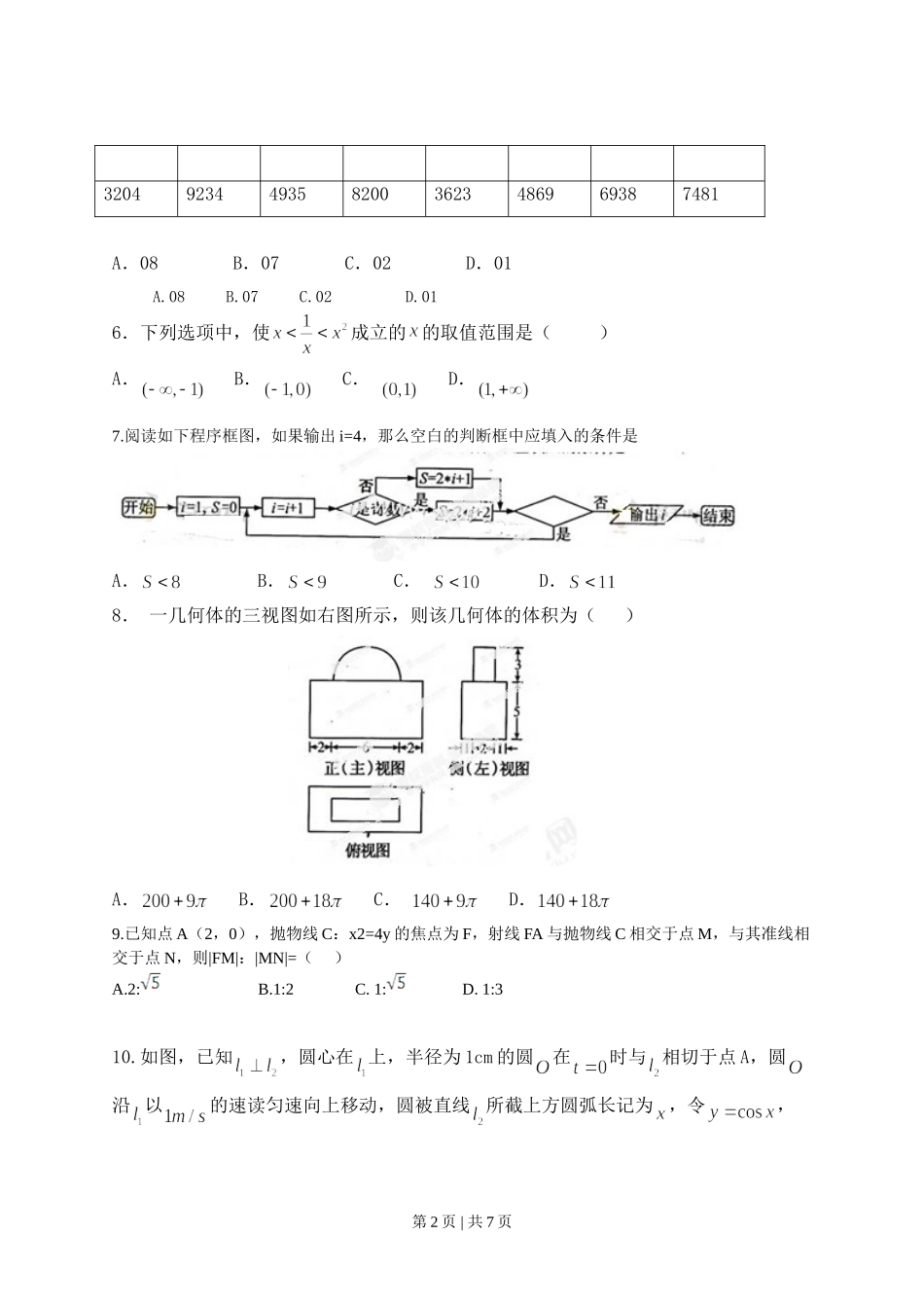 2013年高考数学试卷（文）（江西）（空白卷）.doc_第2页