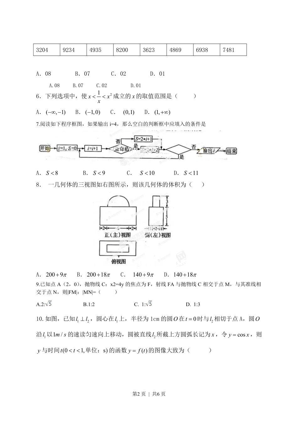 2013年高考数学试卷（文）（江西）（空白卷）.pdf_第2页