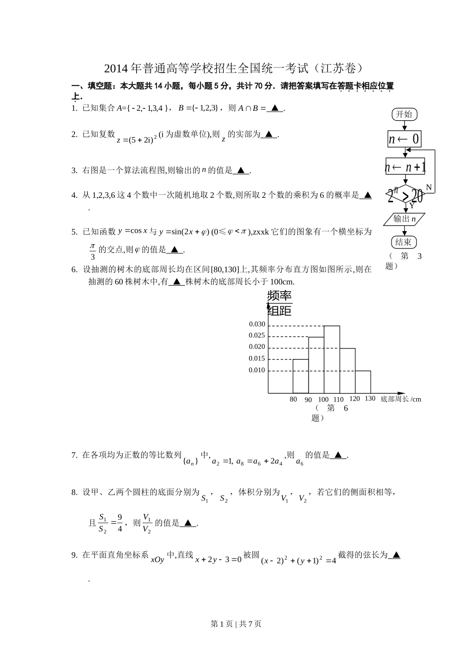 2014年高考数学试卷（江苏）（空白卷）.doc_第1页
