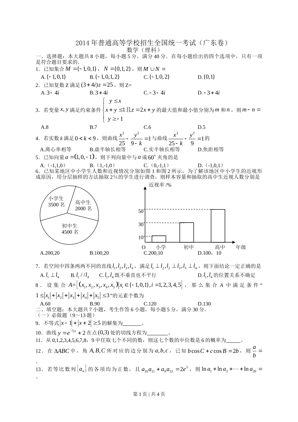 2014年高考数学试卷（理）（广东）（空白卷）.doc_第1页