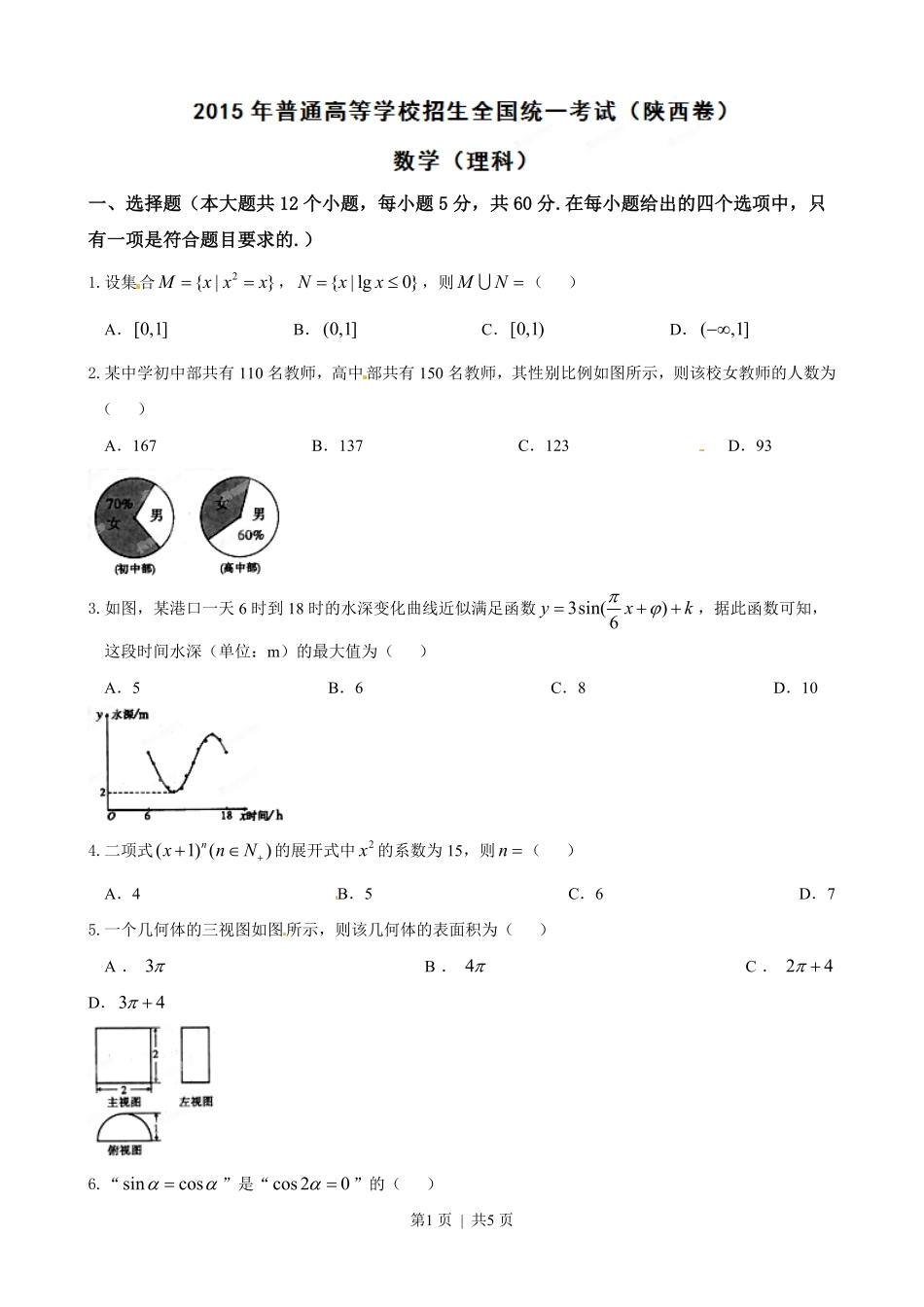 2015年高考数学试卷（理）（陕西）（空白卷）.pdf_第1页