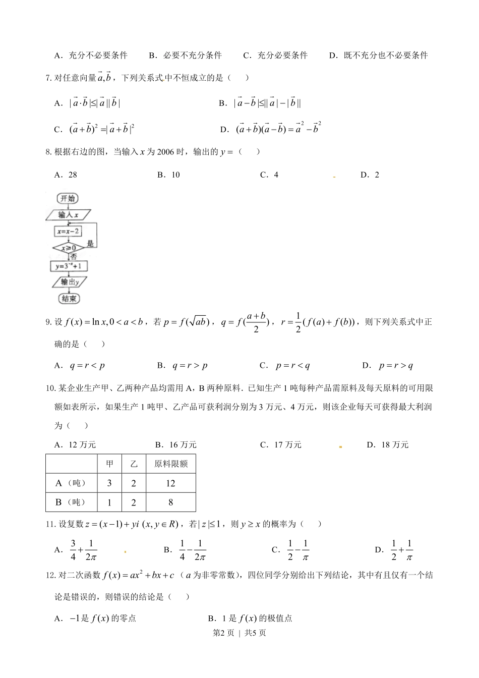 2015年高考数学试卷（理）（陕西）（空白卷）.pdf_第2页