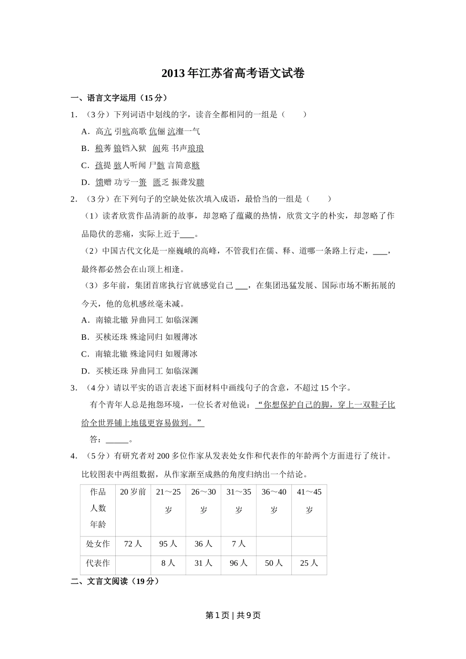 2013年高考语文试卷（江苏）（空白卷）   .doc_第1页