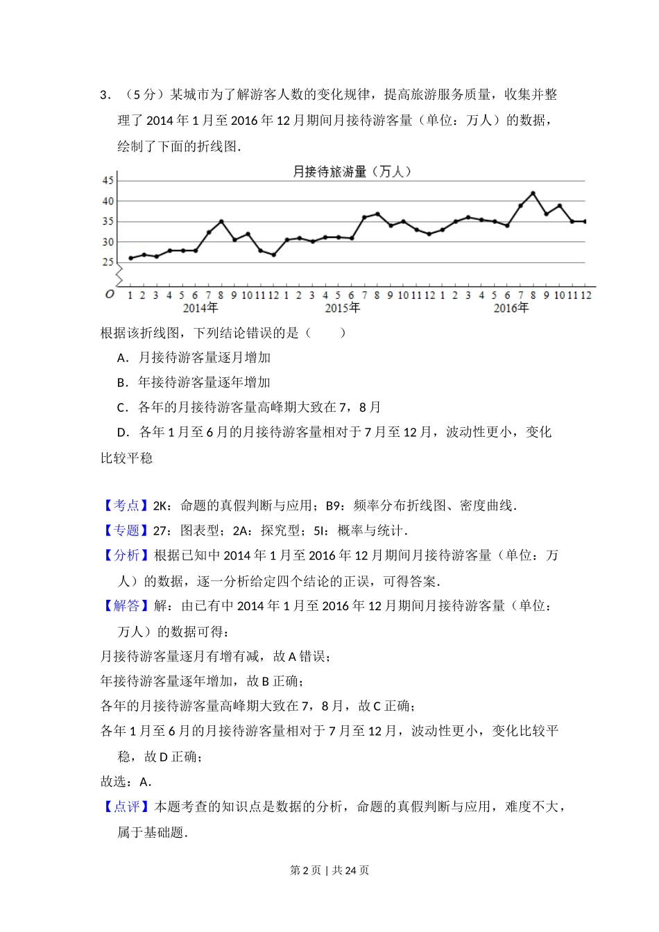 2017年高考数学试卷（文）（新课标Ⅲ）（解析卷）.doc_第2页