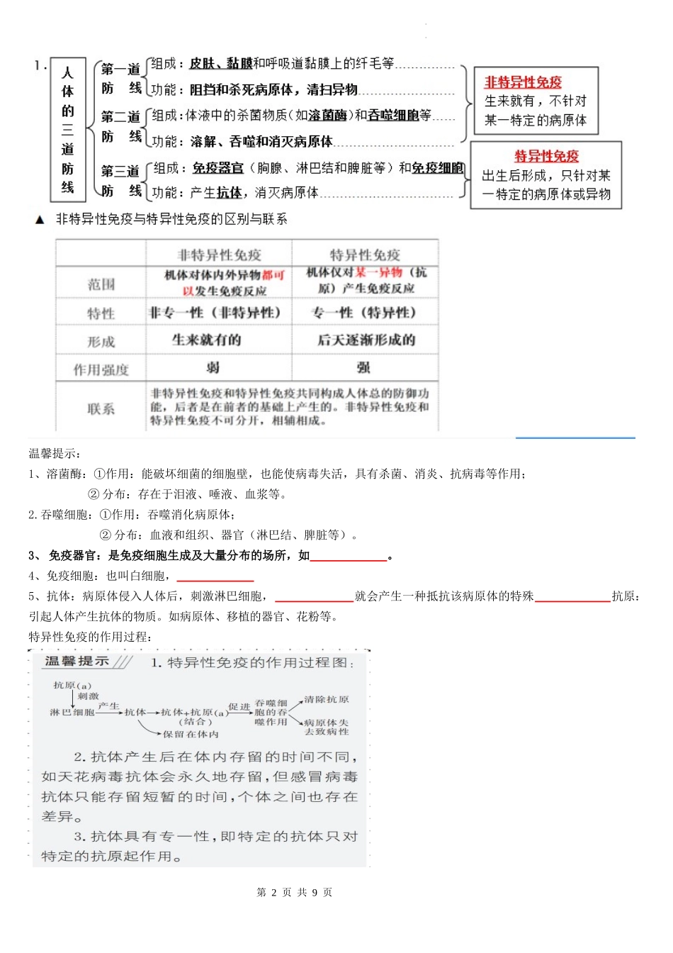 【八年级下册生物人教版】第八单元  第一章 传染病和免疫（背诵+填空版）.docx_第2页