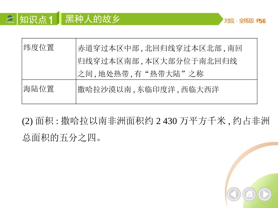 【七年级下册地理人教版】53同步资料 第八章　东半球其他的地区和国家 全解版：第三节　撒哈拉以南非洲.pptx_第3页