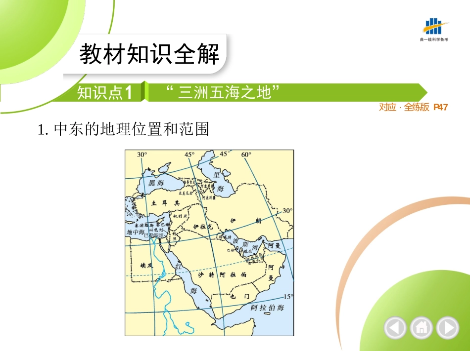 【七年级下册地理人教版】53同步资料 第八章　东半球其他的地区和国家 全解版：第一节　中东.pptx_第2页