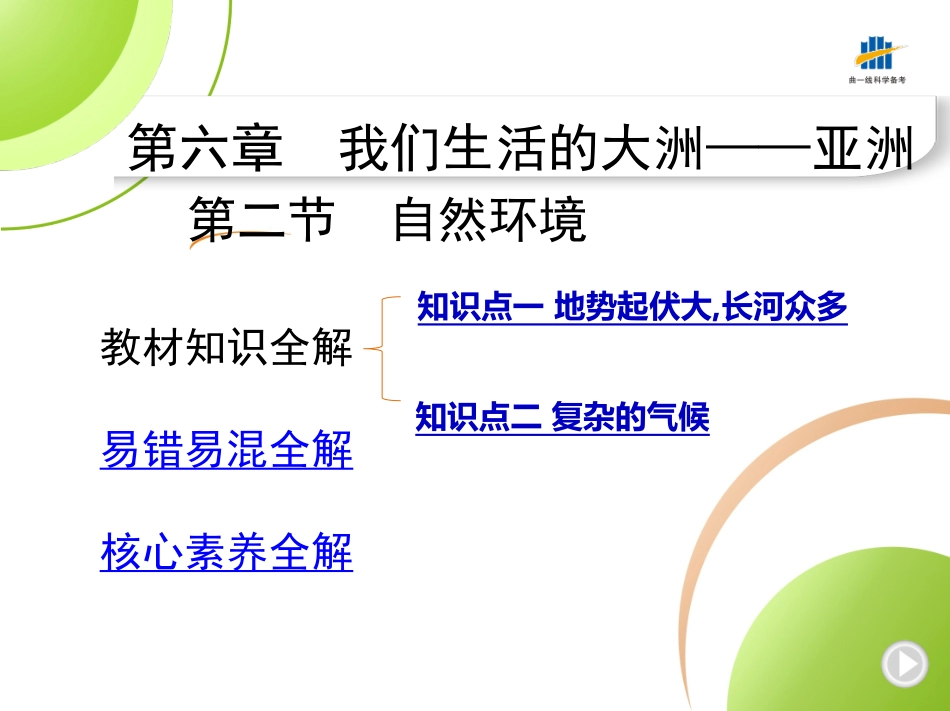 【七年级下册地理人教版】53同步资料 第六章　我们生活的大洲——亚洲 第二节　自然环境.pptx_第1页