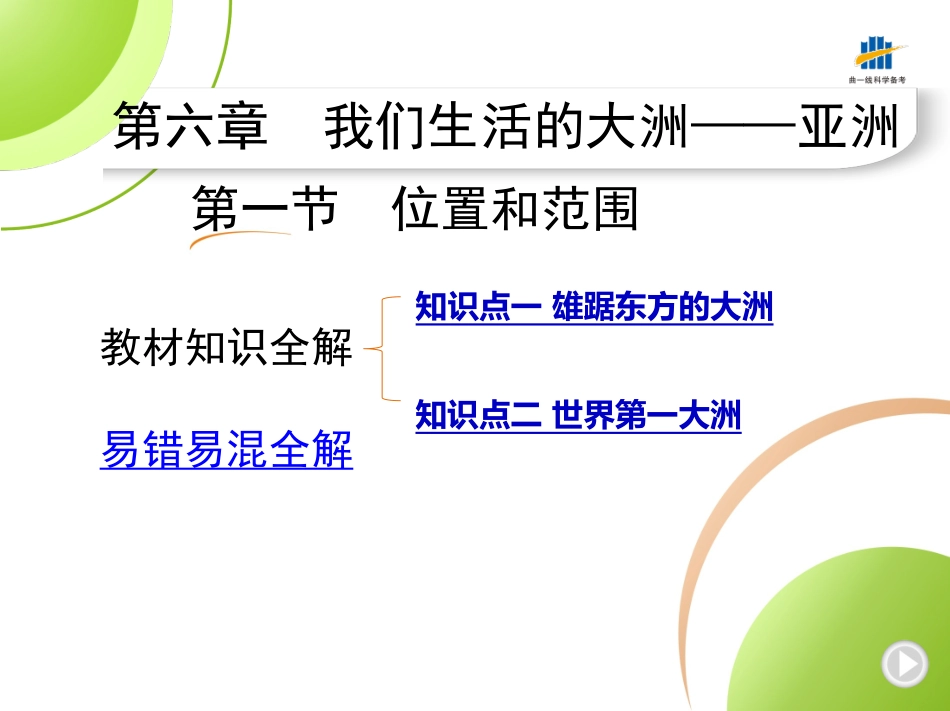 【七年级下册地理人教版】53同步资料 第六章　我们生活的大洲——亚洲 第一节　位置和范围.pptx_第1页