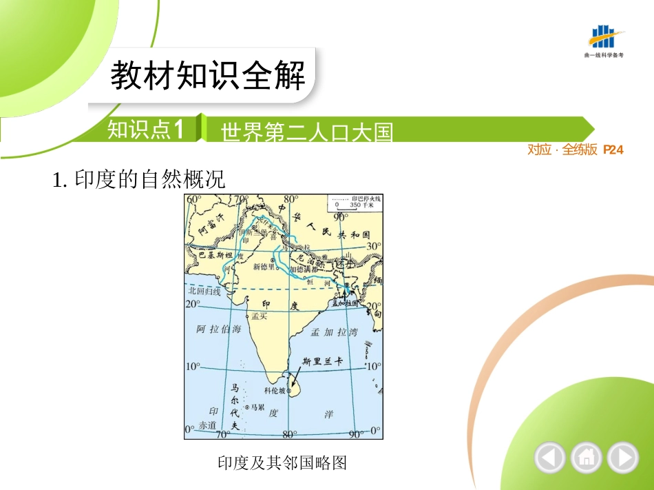 【七年级下册地理人教版】53同步资料 第七章　我们邻近的地区和国家 全解版：第三节　印度.pptx_第2页