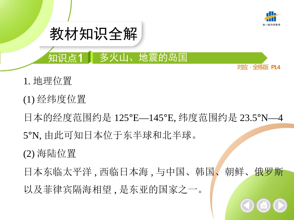 【七年级下册地理人教版】53同步资料 第七章　我们邻近的地区和国家 全解版：第一节　日本.pptx_第2页