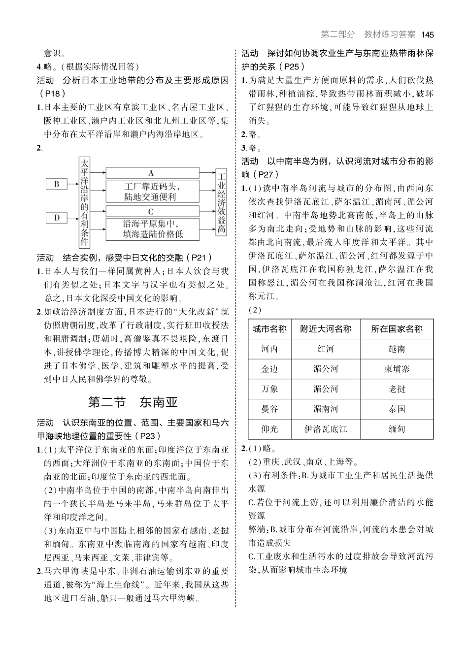 【七年级下册地理人教版】教材练习答案（人教版）.pdf_第2页