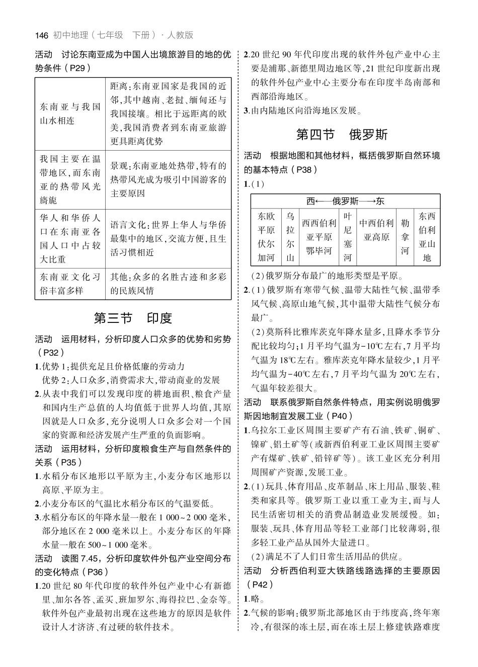 【七年级下册地理人教版】教材练习答案（人教版）.pdf_第3页