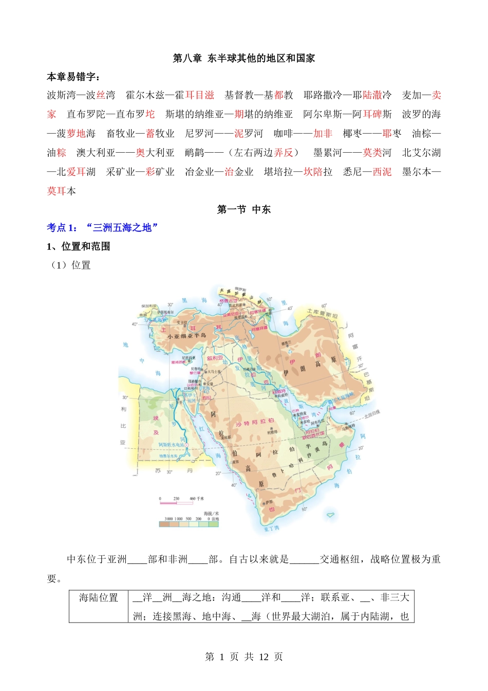 【七年级下册地理人教版】默写-第八章 东半球其他的地区和国家.docx_第1页