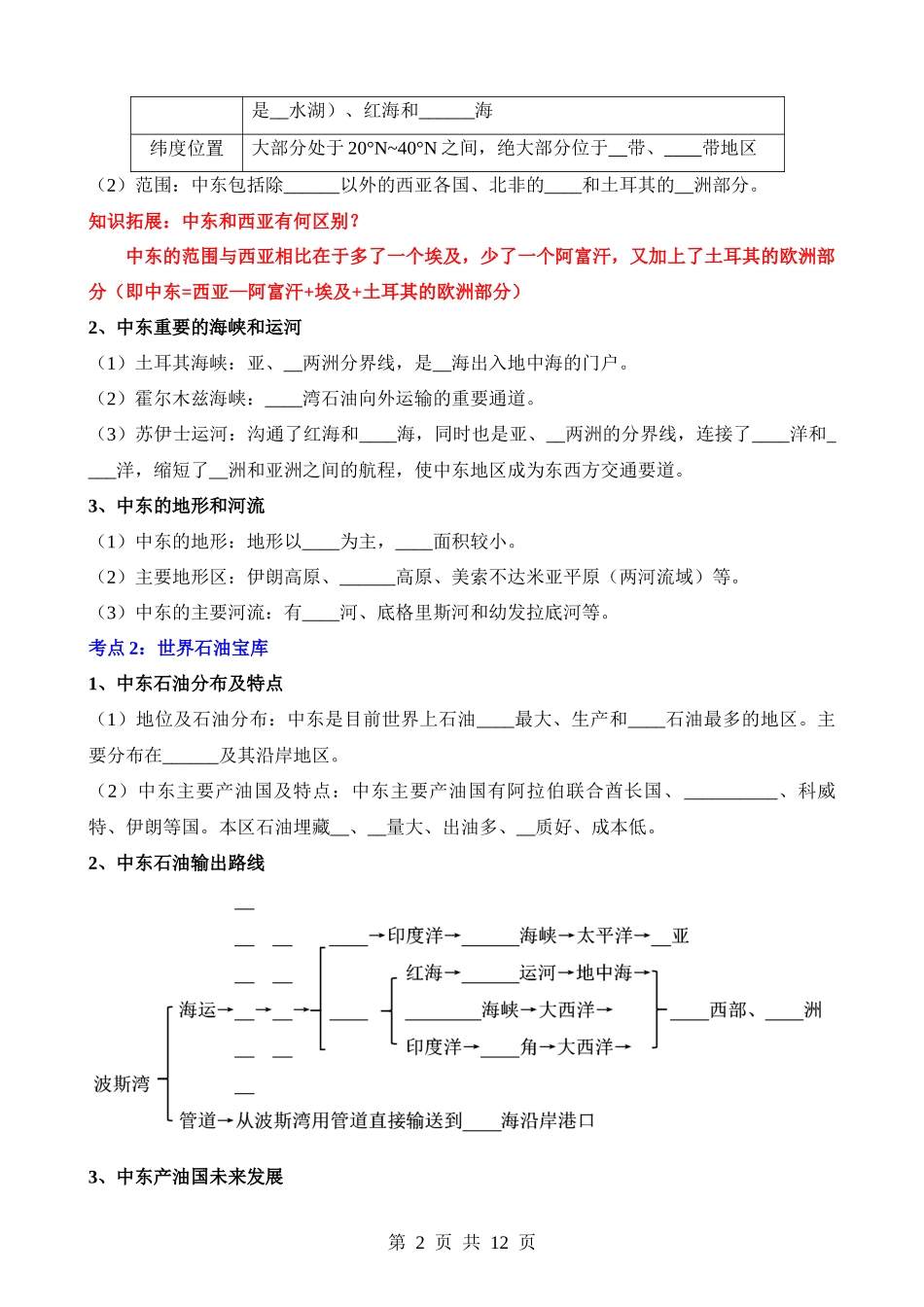 【七年级下册地理人教版】默写-第八章 东半球其他的地区和国家.docx_第2页