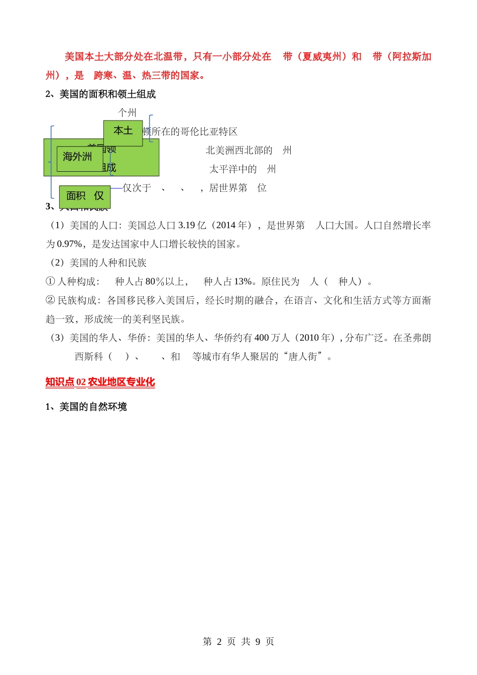 【七年级下册地理人教版】默写-第九章 西半球的国家.docx_第2页