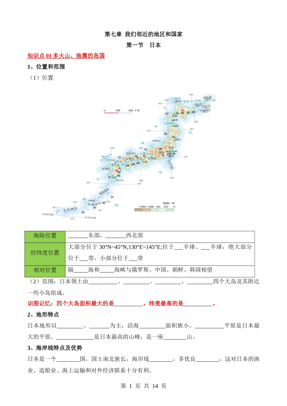 【七年级下册地理人教版】默写-第七章 我们邻近的地区和国家.docx_第1页