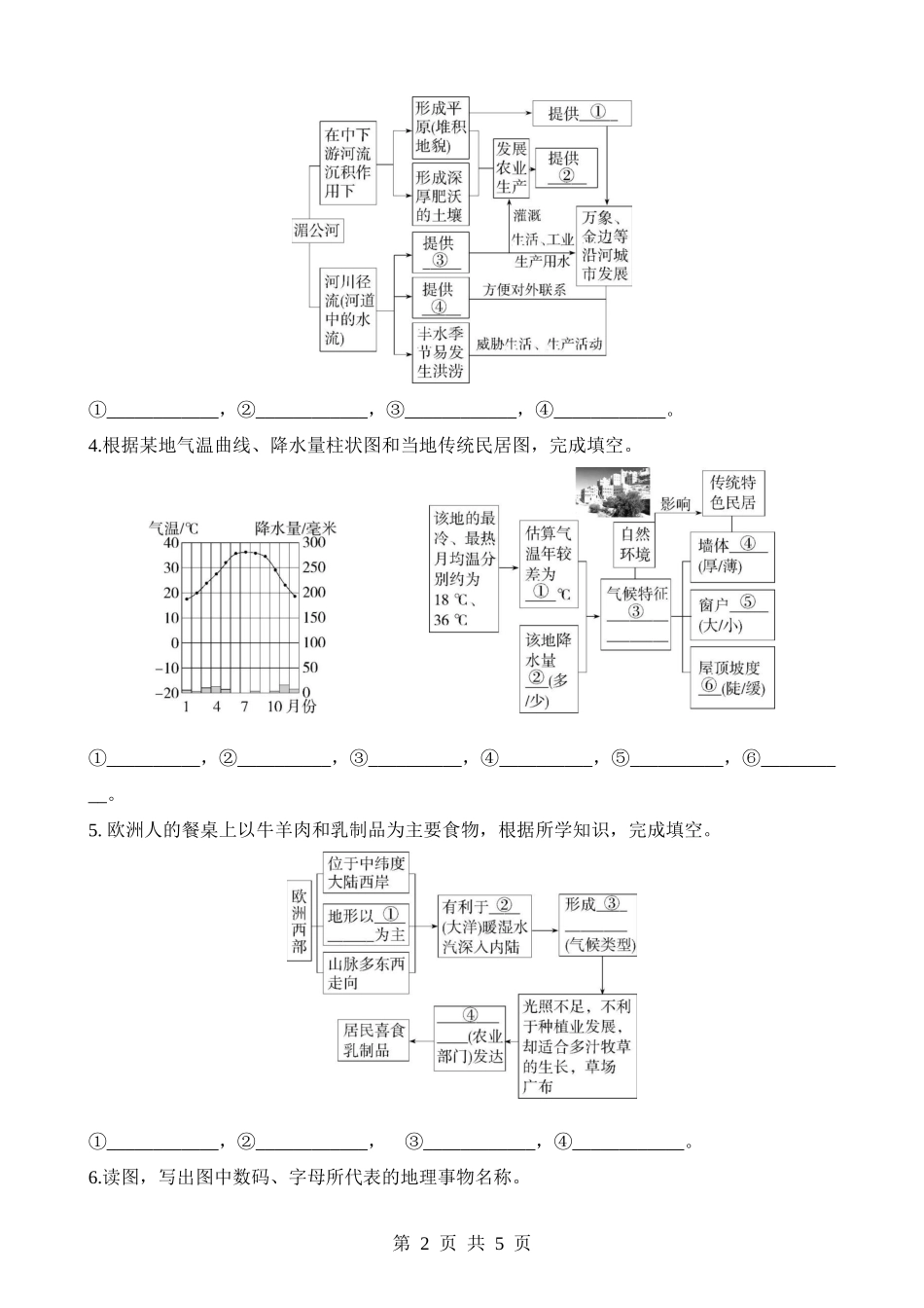 【七年级下册地理人教版】专项06 识图集训.docx_第2页